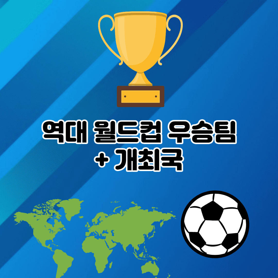 월드컵 역사 -역대 월드컵 우승팀 + 개최국