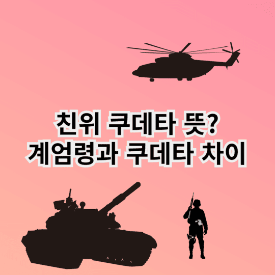 친위 쿠데타 뜻? (3줄 요약) + 계엄령과 쿠데타 차이